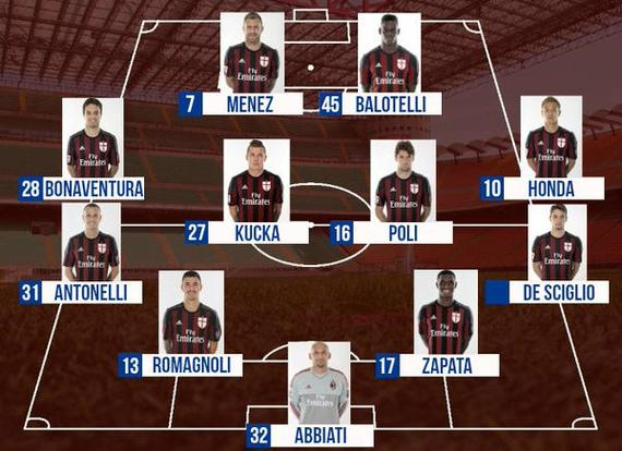 增加负荷 增加负荷